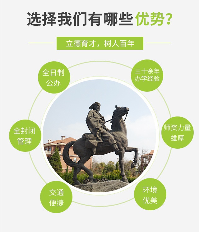 优势